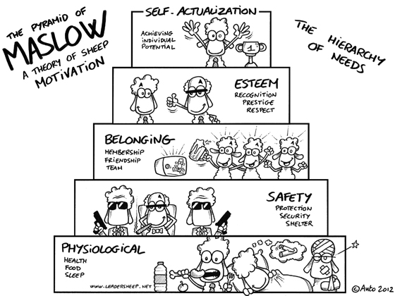 Présentation PowerPoint