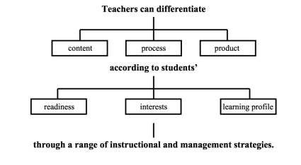 Screen Shot 2015-09-19 at 3.48.50 pm