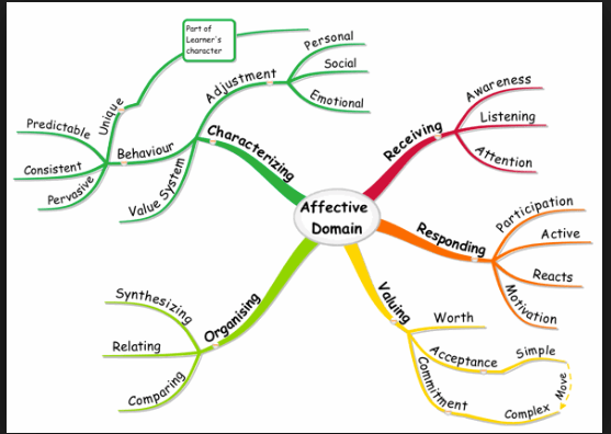 Screen Shot 2015-11-15 at 4.47.03 PM