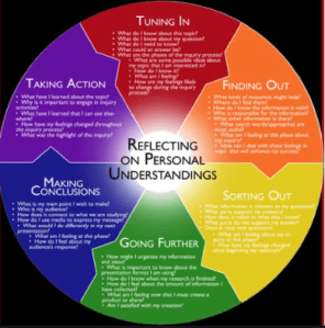 Screen Shot 2015-12-20 at 11.32.07 AM